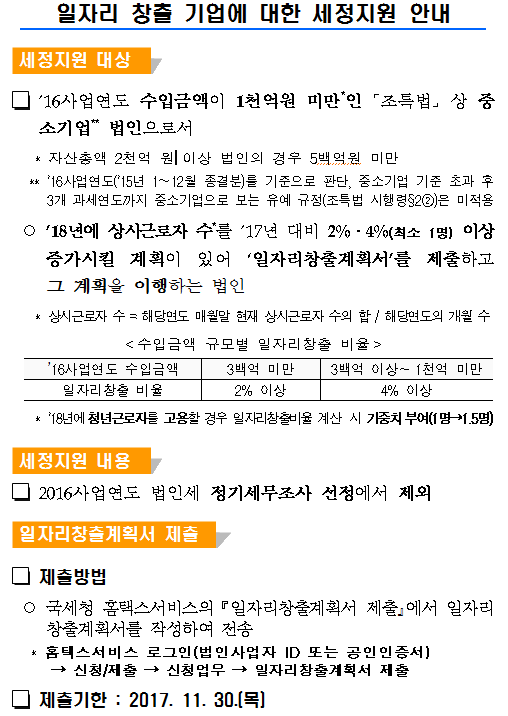 일자리 창출 기업에 대한 세정지원 안내 이미지 2